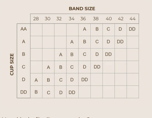 Gatherall Bra